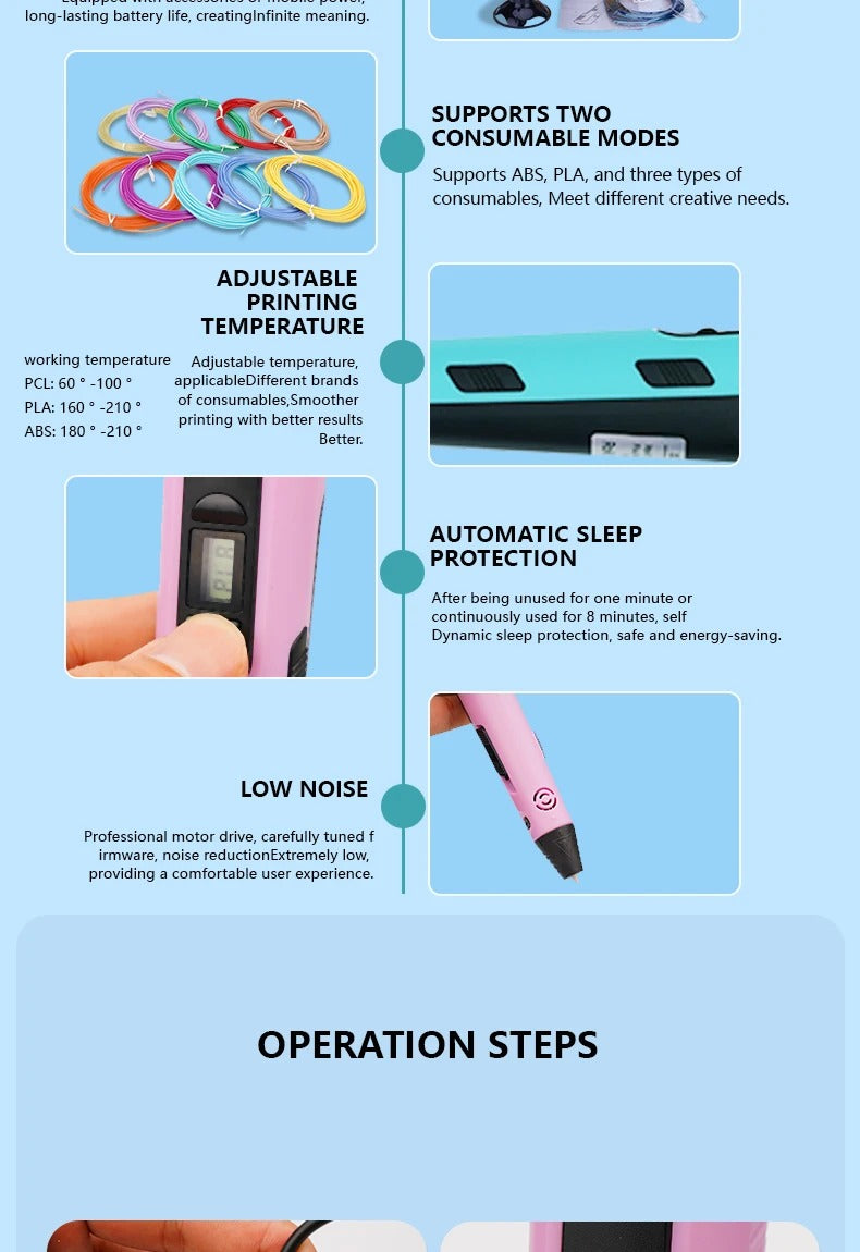 The Magic Pen V3.0 Combo Set